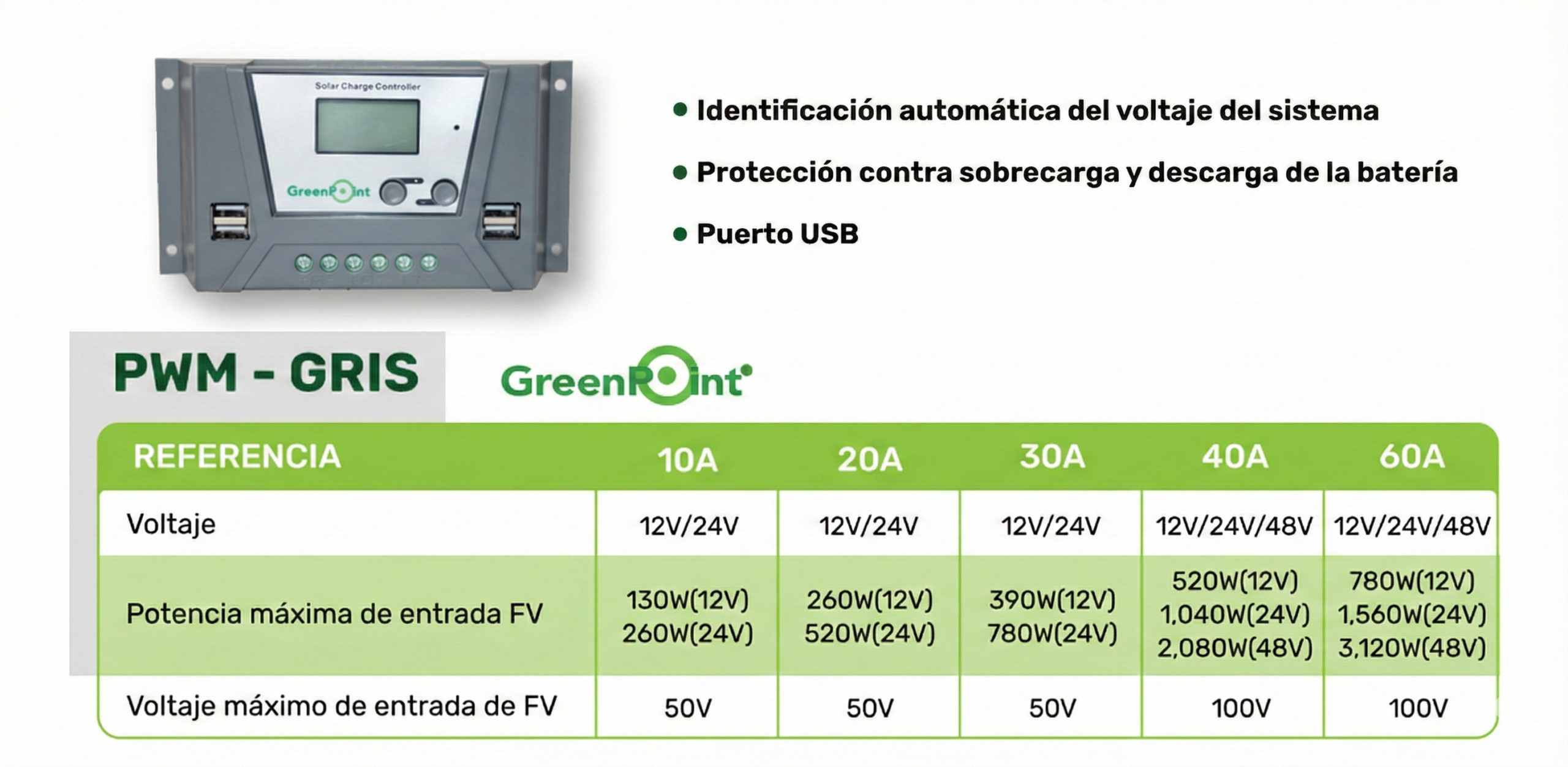 Controlador GreenPoint PWM GRIS