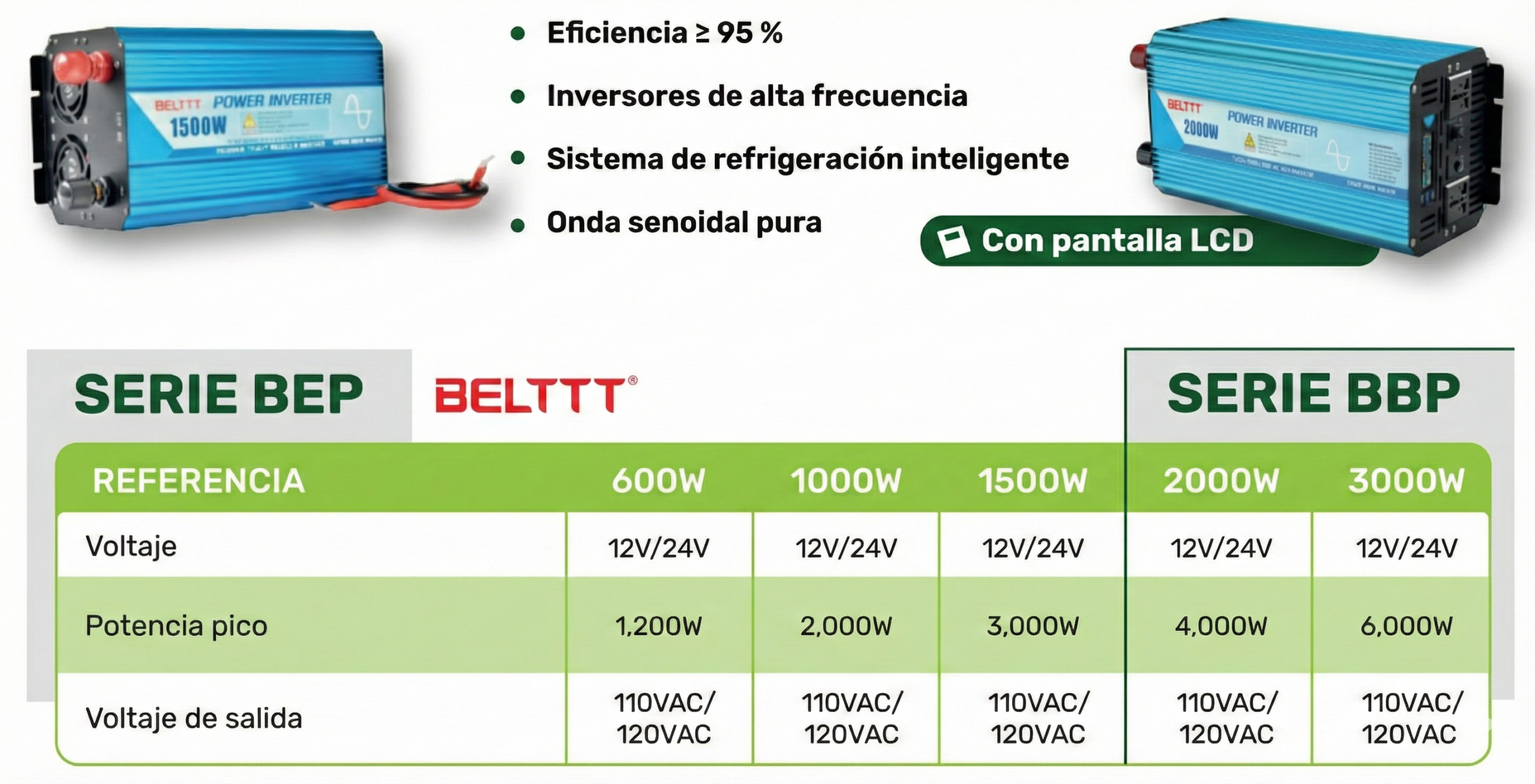Inversor Onda Pura BELTTT - Series BEP/BBP