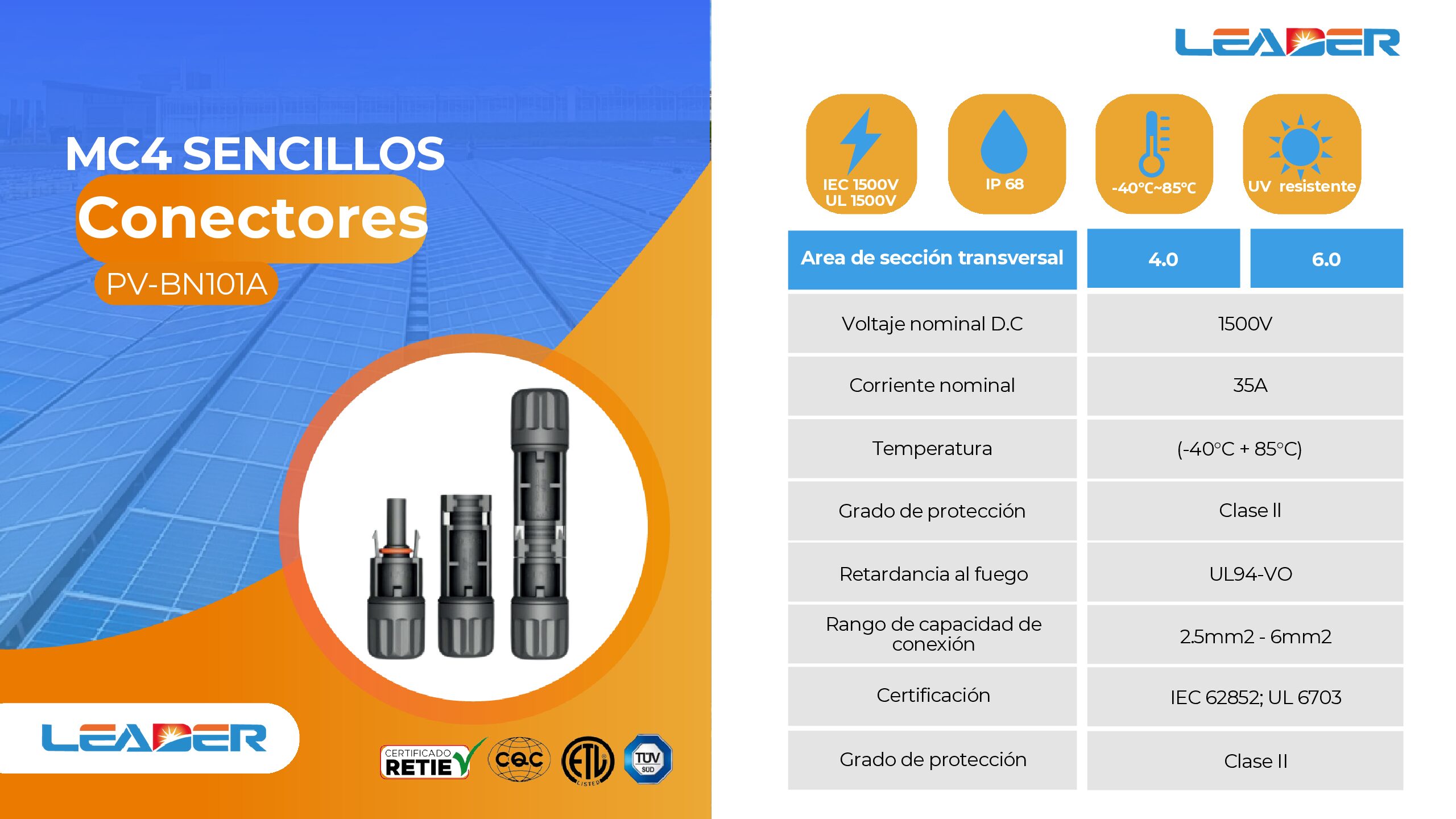 Conector MC4 Green Point Sencillo