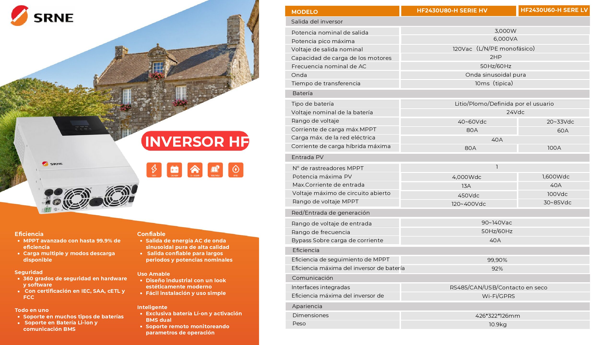 inversor Cargador SRNE Monofásico HF