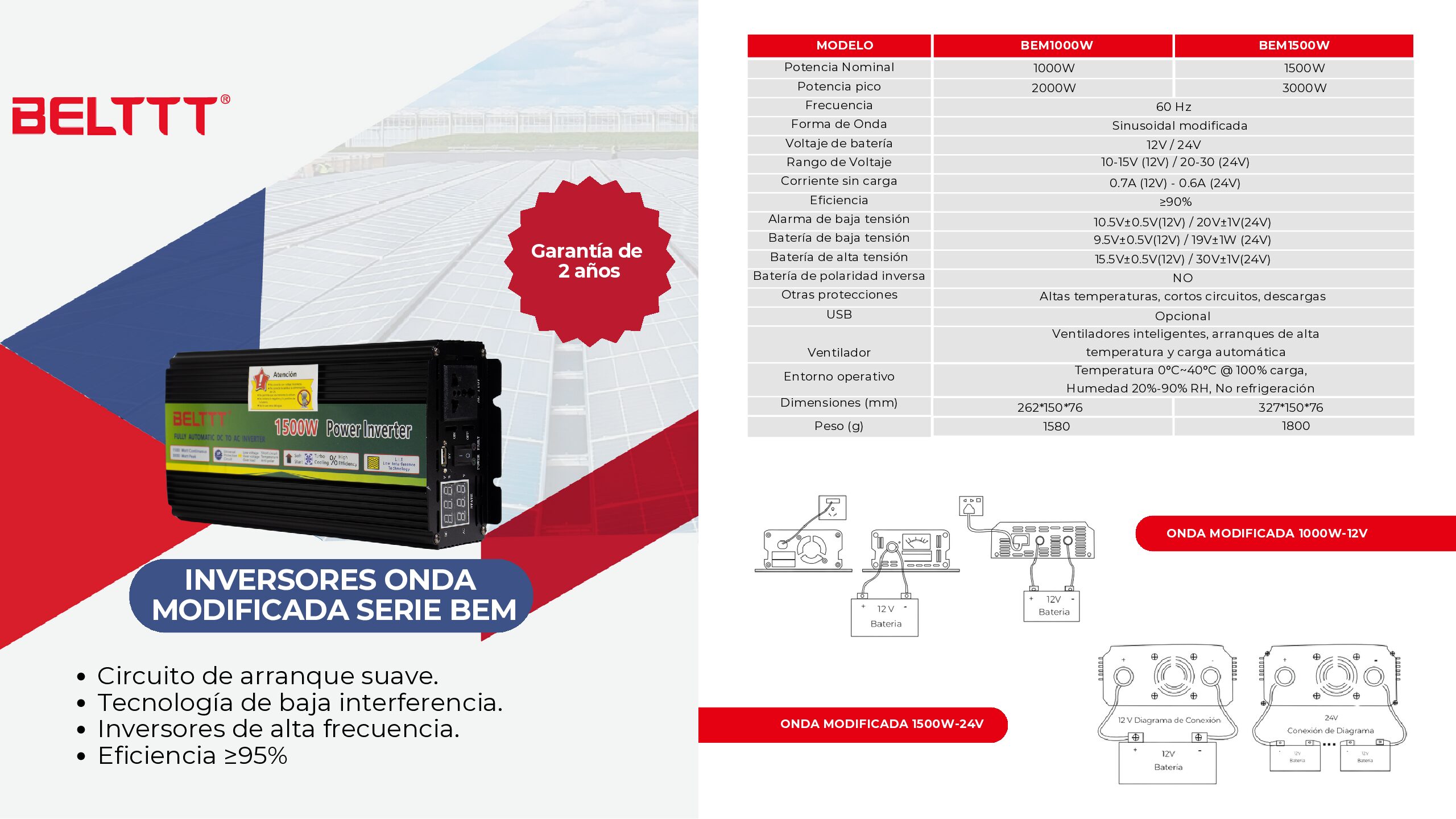 Inversor OFF Belttt Onda Modificada BEM