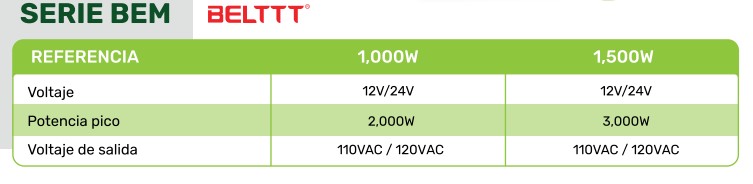 Inversor OFF Belttt Onda Modificada BEM